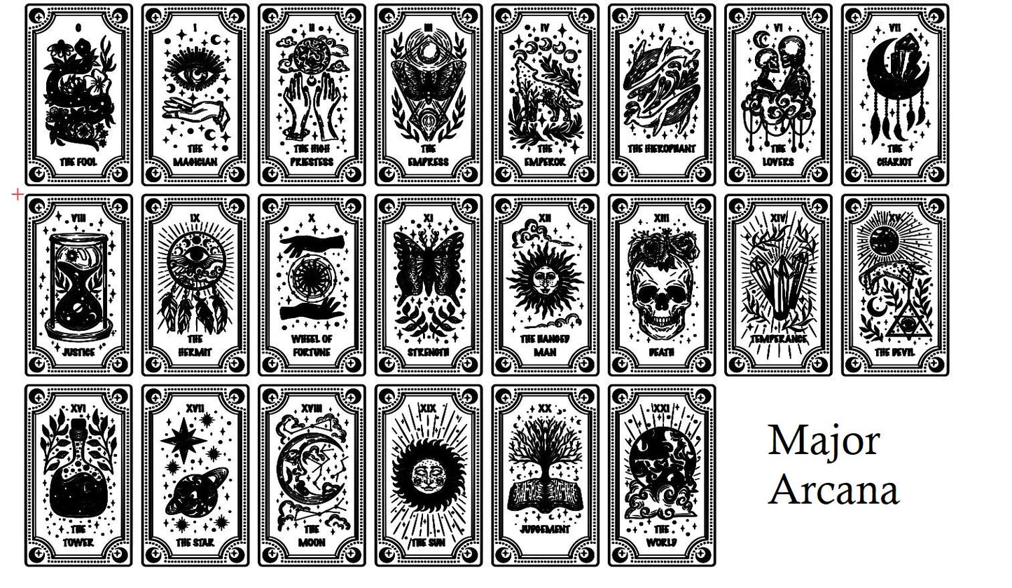 Extra Large Tarot Card Wall Art: Witchy Decor, Spiritual Souvenir, Handmade Celestial Gift (7x12)