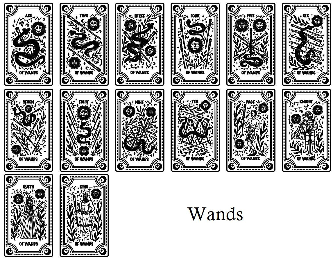 Small Tarot Card Wall Art: Witchy Decor, Spiritual Souvenir, Handmade Celestial Gift (3.5x6)