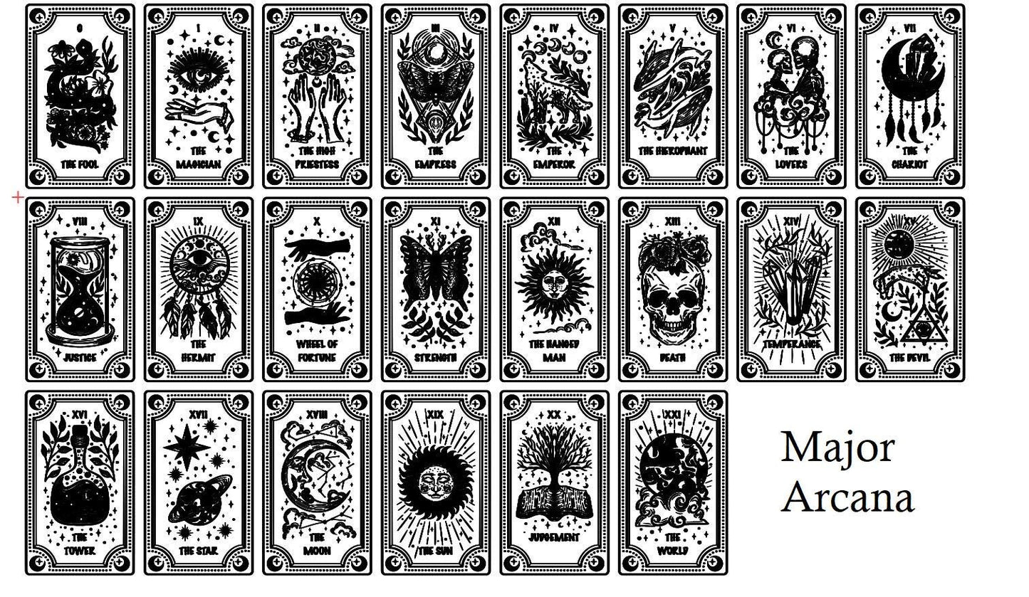 Small Tarot Card Wall Art: Witchy Decor, Spiritual Souvenir, Handmade Celestial Gift (3.5x6)